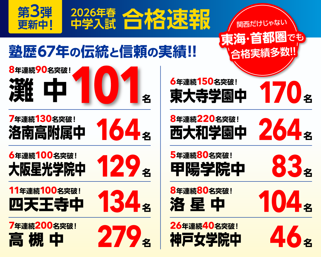 中学受験｜最難関中学・難関中学を目指す小学生向け塾【浜学園】