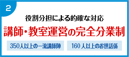 講師・教室運営の完全分業制