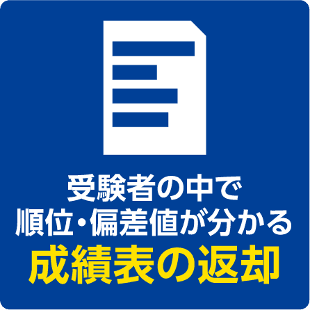受験者の中で順位・偏差値が分かる成績表の返却